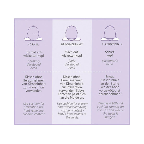 Träumeland Carefor Entwicklungskissen Maxi 6-18 Monate