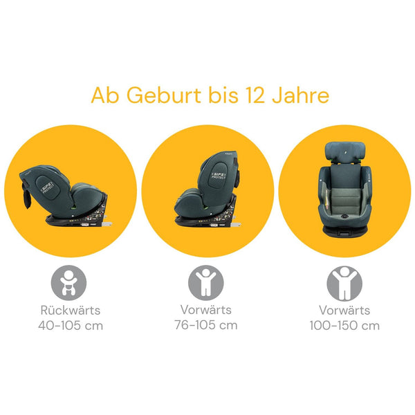 Osann One360 i-Size Universe Green (0-12 Jahre)