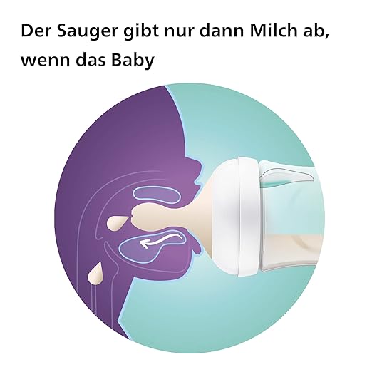 Philips Avent Natural Response Flasche mit AirFree Ventil 1m+260 ml Elefantenmotiv