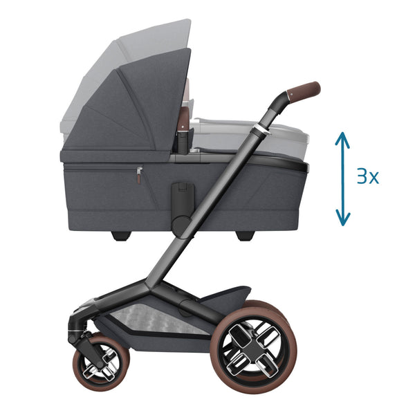 Maxi Cosi Fame Twillic Graphite 5in1 Set