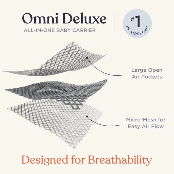 Omni Deluxe Babytrage Pearl Grey Mesh