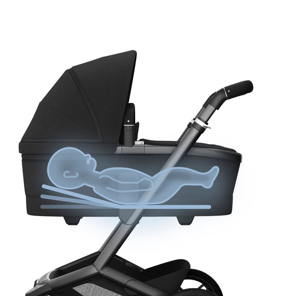 Maxi Cosi Fame Twillic Black 5in1 Set