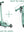 Scoot & Ride Highwaykick 3S Forest