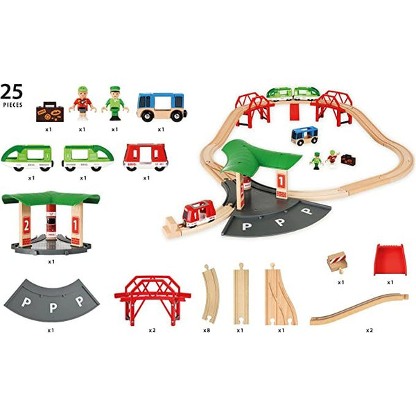 BRIO 33627