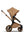 Bugaboo x Stella McCartney Fox 5 Renew