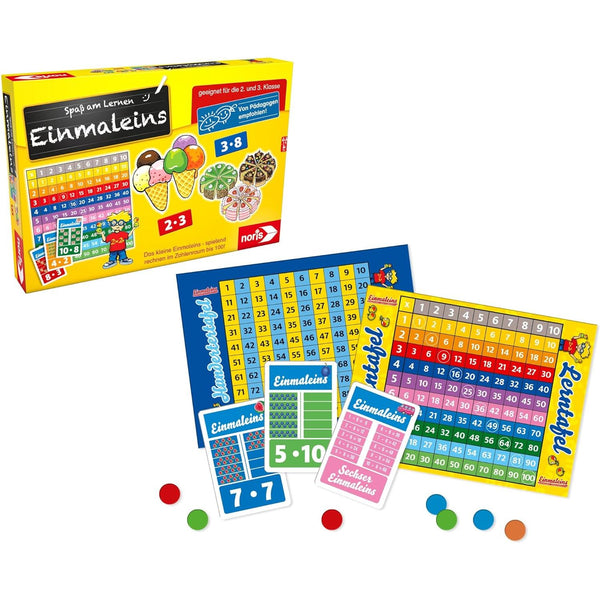 Spaß am Einmaleins (1-4 Spieler)