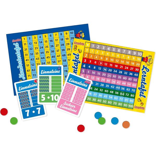 Spaß am Einmaleins (1-4 Spieler)
