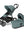 Thule Urban Glide 4 Mid Blue 5in1 Set (Vorbestellung)