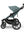 Thule Urban Glide 4 Mid Blue 5in1 Set (Vorbestellung)