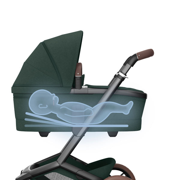 Maxi Cosi Fame Twillic Green